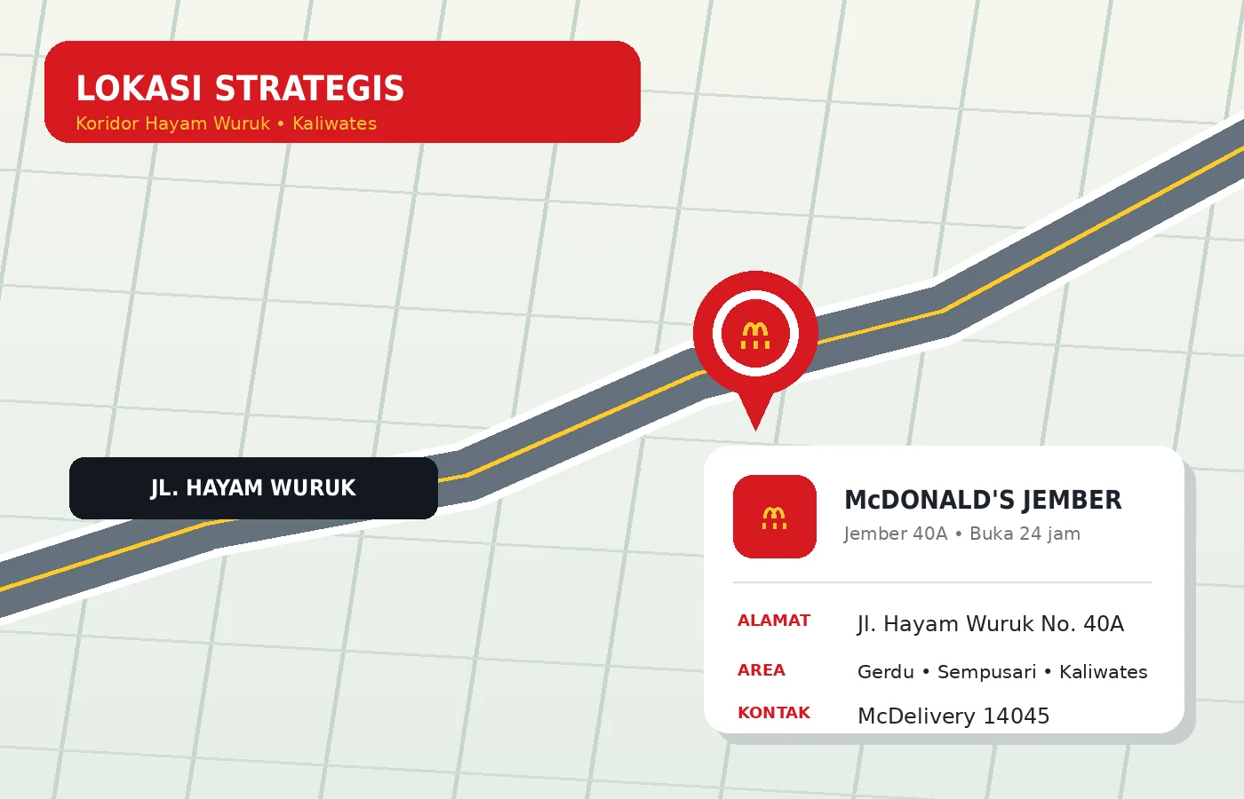 Lokasi McDonald's Jember di Jl. Hayam Wuruk No. 40A, Kabupaten Jember